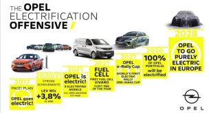 Opel 2028'den itibaren Avrupa'da tamamen batarya elektrikli araçlara odaklanacak