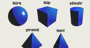 Rüyada Geometrik şekiller Görmek